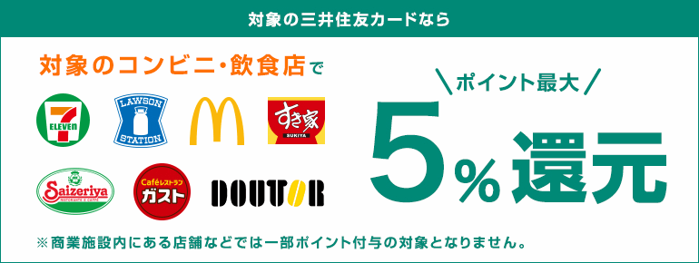 三井住友カードNLポイント還元率５パーセントの飲食店